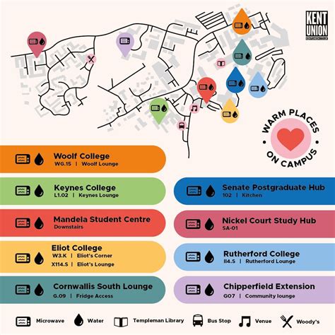 Cost Of Living Hub Kent Union