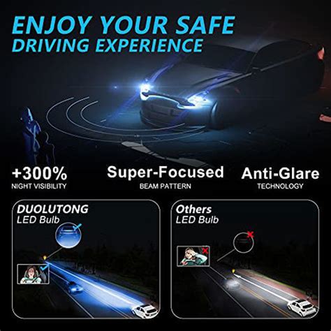 Getuscart Duolutong Hb Led Headlight Bulbs Lm Super Bright