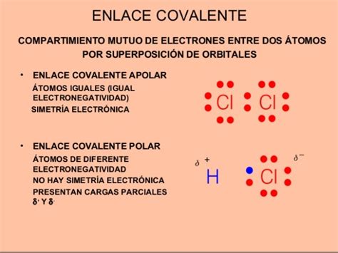 Definición De Enlace Covalente No Polar