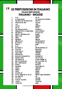 ITALIAN PREPOSITIONS LIST FREEBIE 1 By Lively Learning Classroom