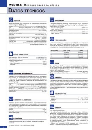 Komatsu Wb R Pdf