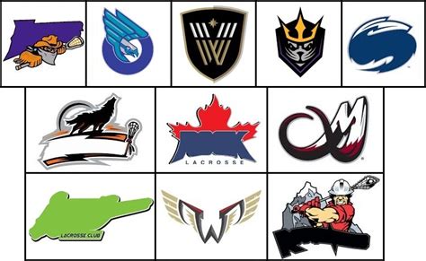 Click The National Lacrosse League Logos Quiz By Noldeh