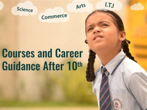 Get Complete Career Guidance After 12th And 10th Class It Is Not