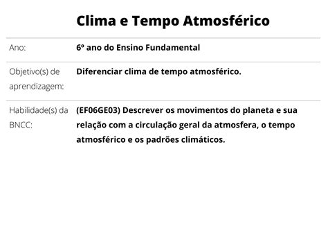 Clima E Tempo Atmosf Rico Planos De Aula Ano Geografia