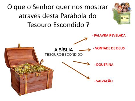 Nós Somos A Carta De Cristo