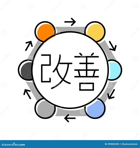 Kaizen Icon On White Background. Japanese Symbol For Kaizen Philosophy ...