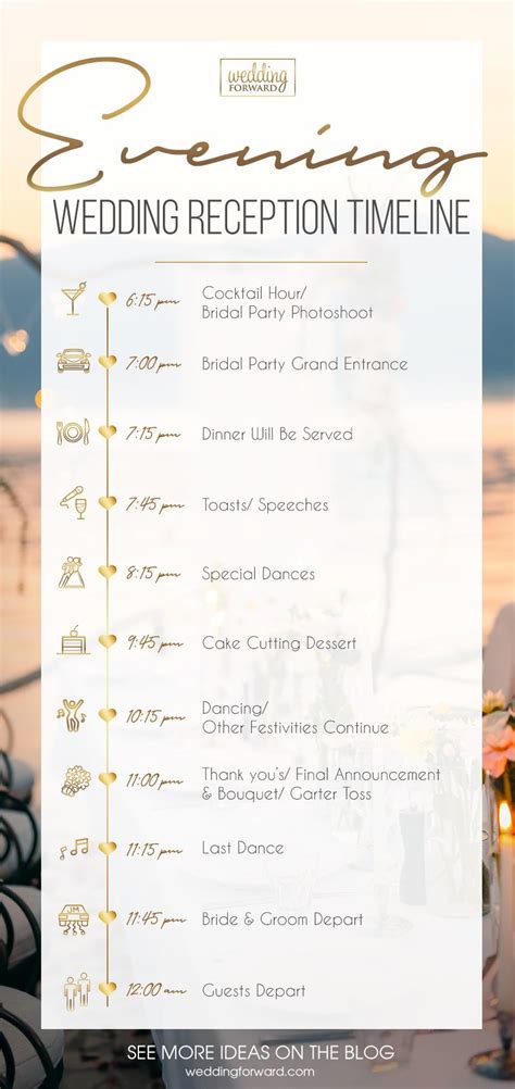 Wedding Event Timeline Template