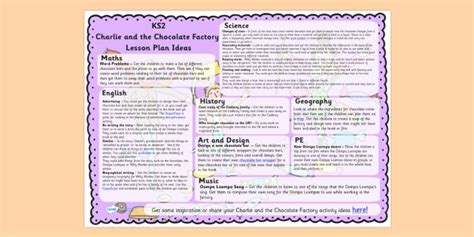 Lesson Plan Ideas Ks To Support Teaching On Charlie And The Chocolate