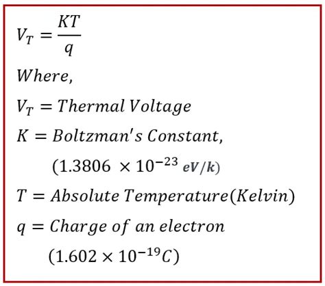 Thermal Voltage-Definition, Formula, Solved Problem