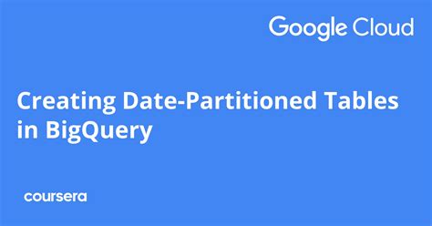 Creating Date Partitioned Tables In BigQuery Coursya