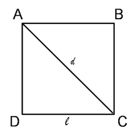 Quadrato Definizione Formule E Propriet Atematica K