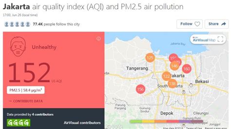 Sempat Terburuk Di Dunia Kualitas Udara Jakarta Hari Ini Masih Tak Sehat