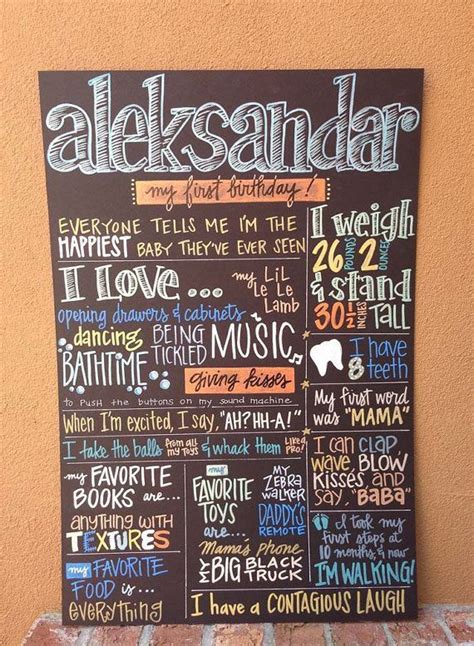 Ultimate Guide To Creating Birthday Chalkboard Posters Artofit