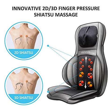 10 Best Shiatsu Back Massager Reviews On 2025