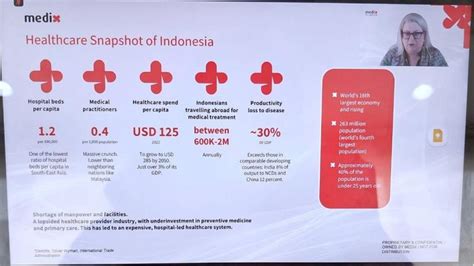 medix global  linkedin peran medix  meningkatkan keberlanjutan