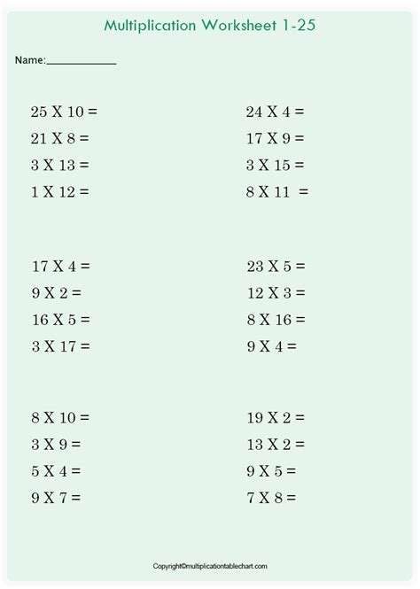 Blank Multiplication Table | Multiplication Table