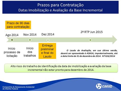 2ª Revisão Tarifária Manifestação Da Companhia De Saneamento Ambiental