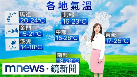 【1124週五天氣】北台灣降溫有感！北部高溫20~22度 週六東北季風稍減弱｜鏡新聞 Youtube