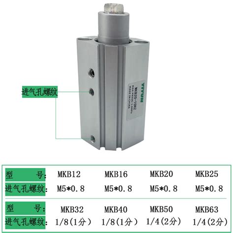 回转夹紧横臂气缸MKA MKB40 10 20 30 50R LZ RZ LN RN LNZ RNZ 虎窝淘