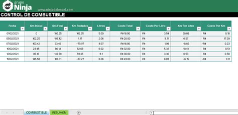 Plantilla Para Control De Combustible En Excel Ninja Del Excel