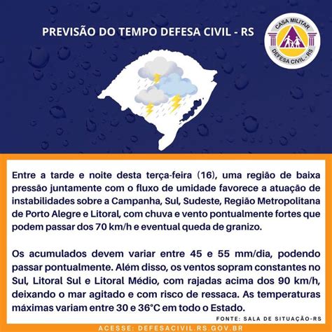 Defesa Civil alerta Chuva forte e ventos de até 90 km h podem atingir