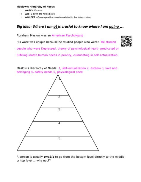 Copy Of Maslow S Hierarchy Notes Maslows Hierarchy Of Needs Watch