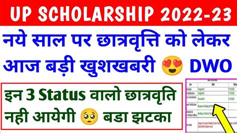 New Year Up Scholarship Kab Tak Aayega Up Scholarship