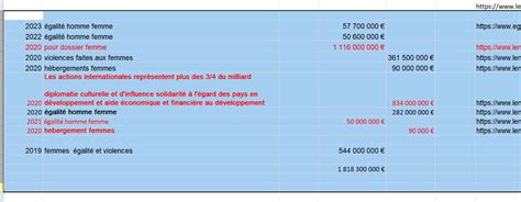 Pascal Pointud On Twitter RT Migrentenquete PASCALPOINTUD