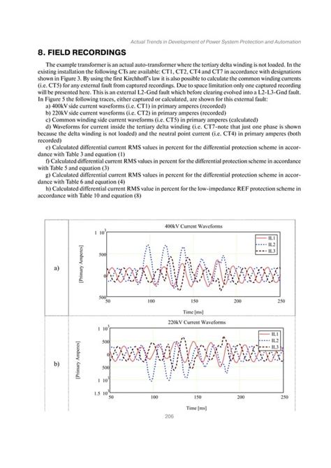 1 Mrg000577 En Application Of Unit Protection Schemes For Auto