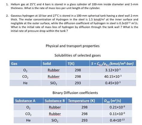 Solved 1 Helium Gas At 25∘c And 4 Bars Is Stored In A Glass