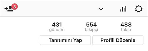 Instagram Harf Ge Mi I Nedir Nas L Silinir Teknoloj Dolabi