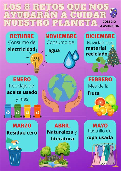 LOS 8 RETOS QUE NOS AYUDARÁN A CUIDAR NUESTRO PLANETA