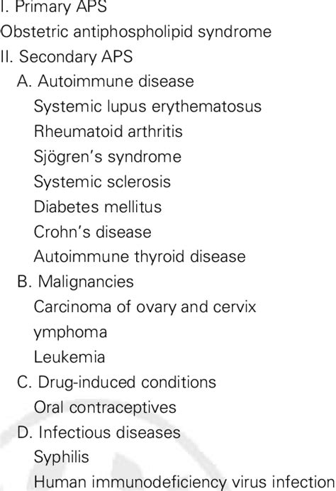 Classification Of The Antiphospholipid Syndrome Of Relevance To