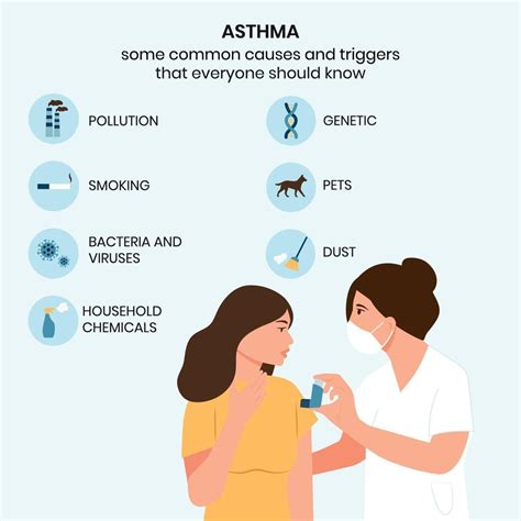 Causes And Triggers Of Asthma Infographic Doctor And Patientasthma Inhaler Against Attack