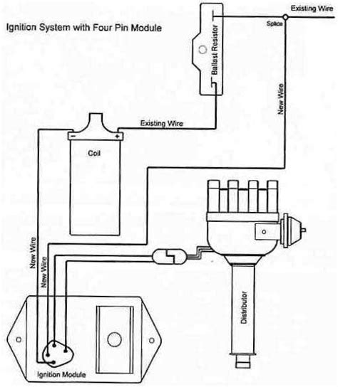 1996 Jeep Grand Cherokee Ignition Switch Wiring Diagram