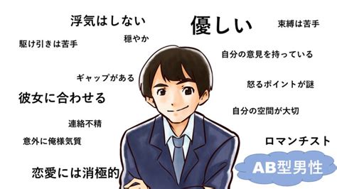 Ab型男性の恋愛傾向14選！ 本気の恋愛をした時に見せる行動や態度とは？ Promarry 1年以内に結婚したい人のための結婚相談所