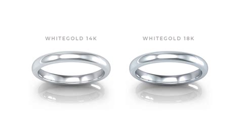 White Gold vs Platinum - Which One to Choose?