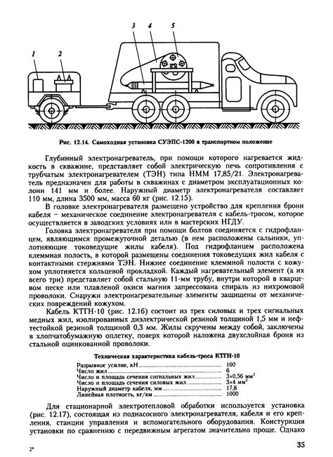 Методы воздействия на призабойную зону скважины