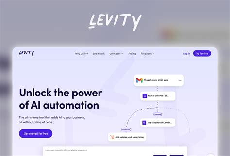 Levity Review: Our Insider Tips and Verdict [2023]