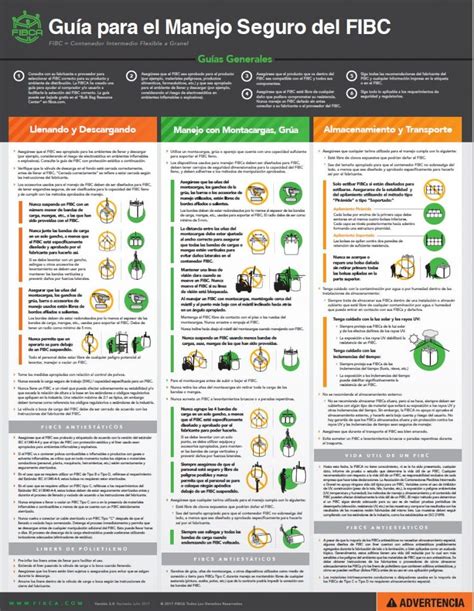 Fibc Safe Handling Guidelines Poster English • Fibca