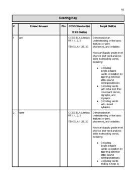 First St Grade Final Exam Progress Assessment Ccss Teks Reading