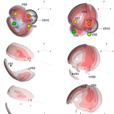 3‐d Contour Plots Showing The Difference In Radial Velocity Δvr In