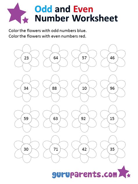 Even Amd Odd Numbers Exercise Deals Katutekno