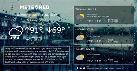 Cherokee, NC Weather 14 days - Meteored