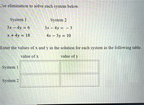 Solved Use Elimination To Solve Each System Below System 1 3x 4y 6