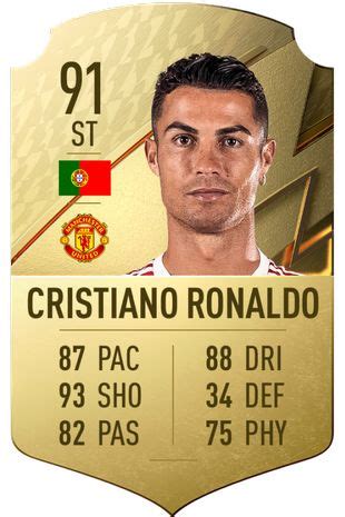 The Highest Rated Fifa Ultimate Team Player Items Including