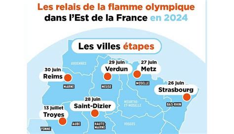 Parcours Flamme Olympique Jameelportia