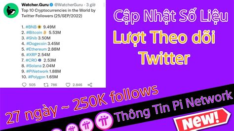 Pi Network Cập Nhật Số Liệu Người Theo Dõi Trang Twitter Thông Tin