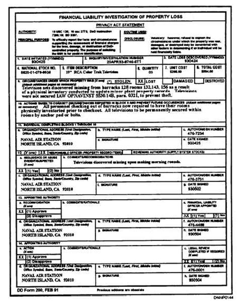 Figure 1.10-DD Form 200