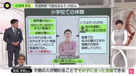 落合陽一 Yoichi Ochiai On Twitter その喜びを共有しよう！ 感動できる！ ありがとう！